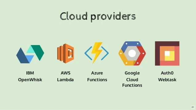 Cloud Providers